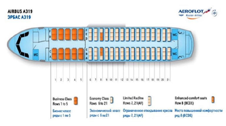 Схема салона самолета аэрофлот эконом класса