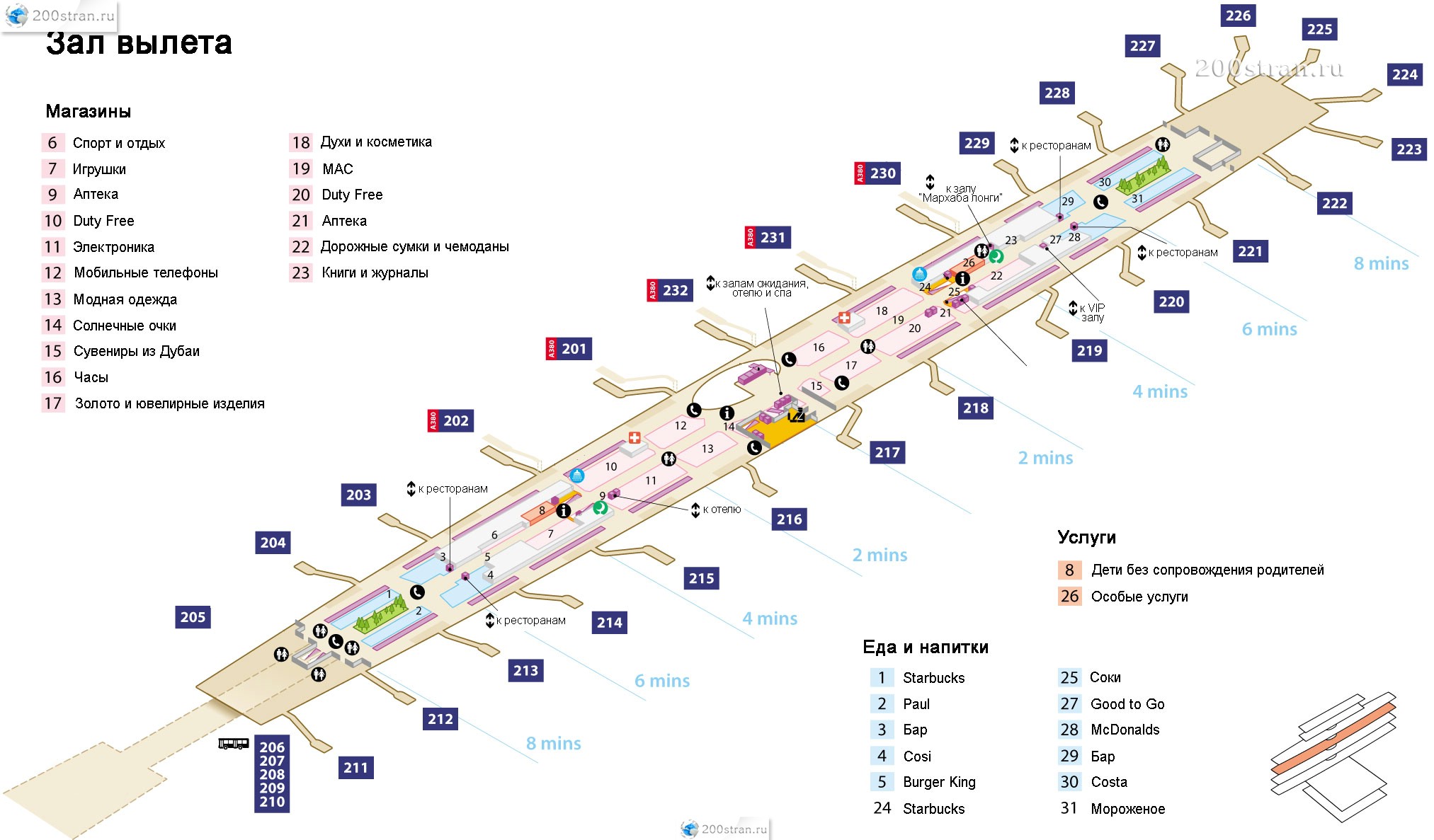 схема карты аэропорта