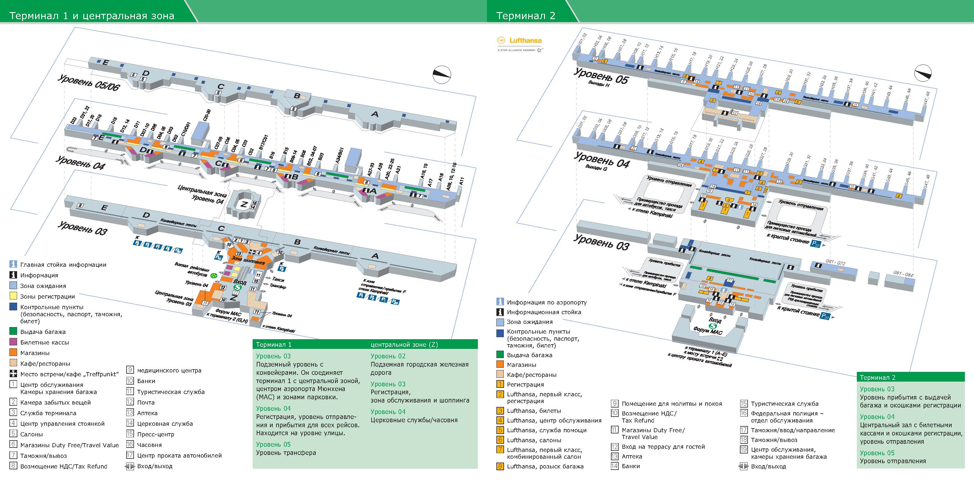 Схема аэропорта Мюнхен
