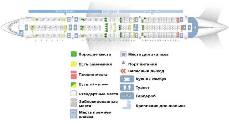 Смартавиа места в самолете схема