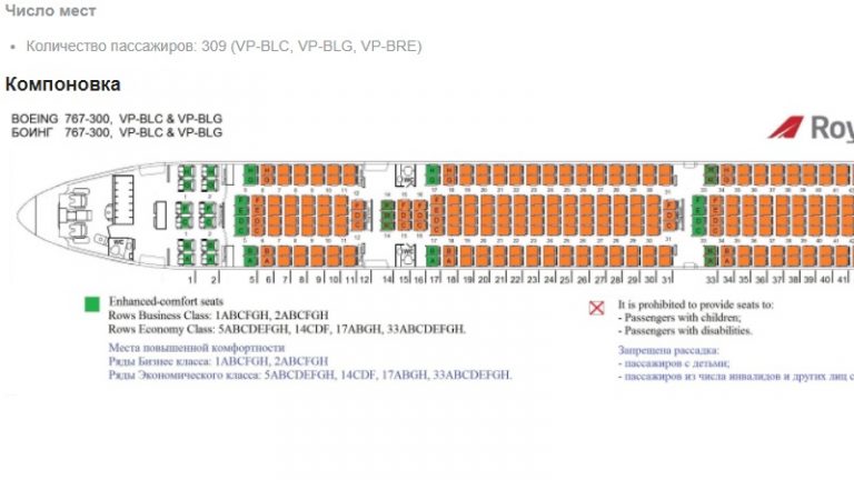 Боинг 767 300 схема расположения кресел