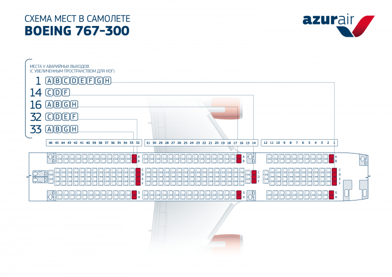 Схема кресел боинг 767 300