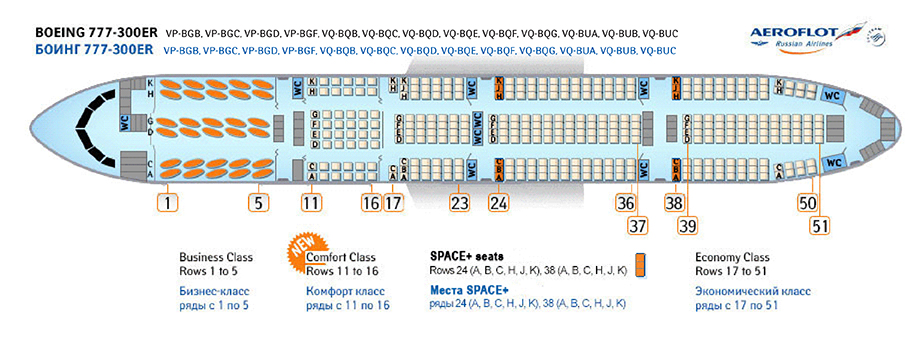 Расположение кресел в боинге