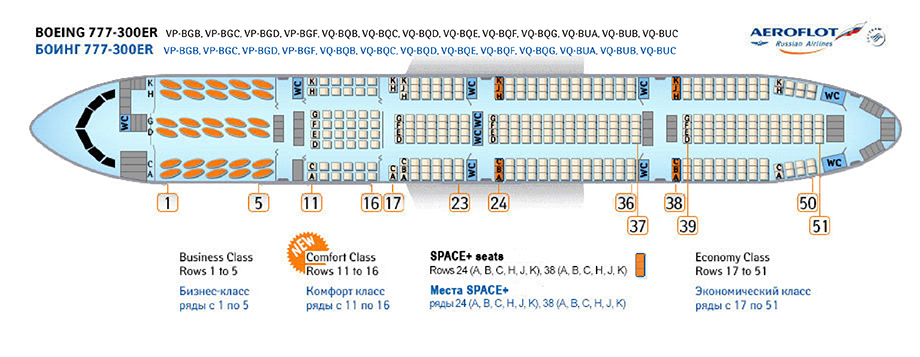 Boeing 777 300ER: схема сидений авиакомпании Аэрофлот