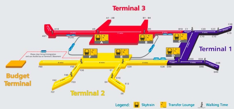 Как выглядит схема аэровокзала