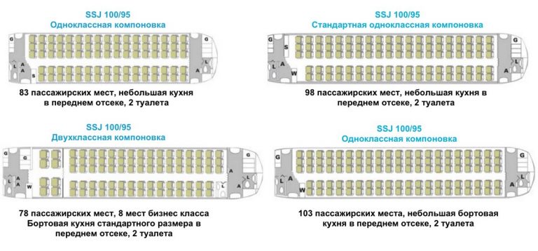 A320 расстояние между креслами