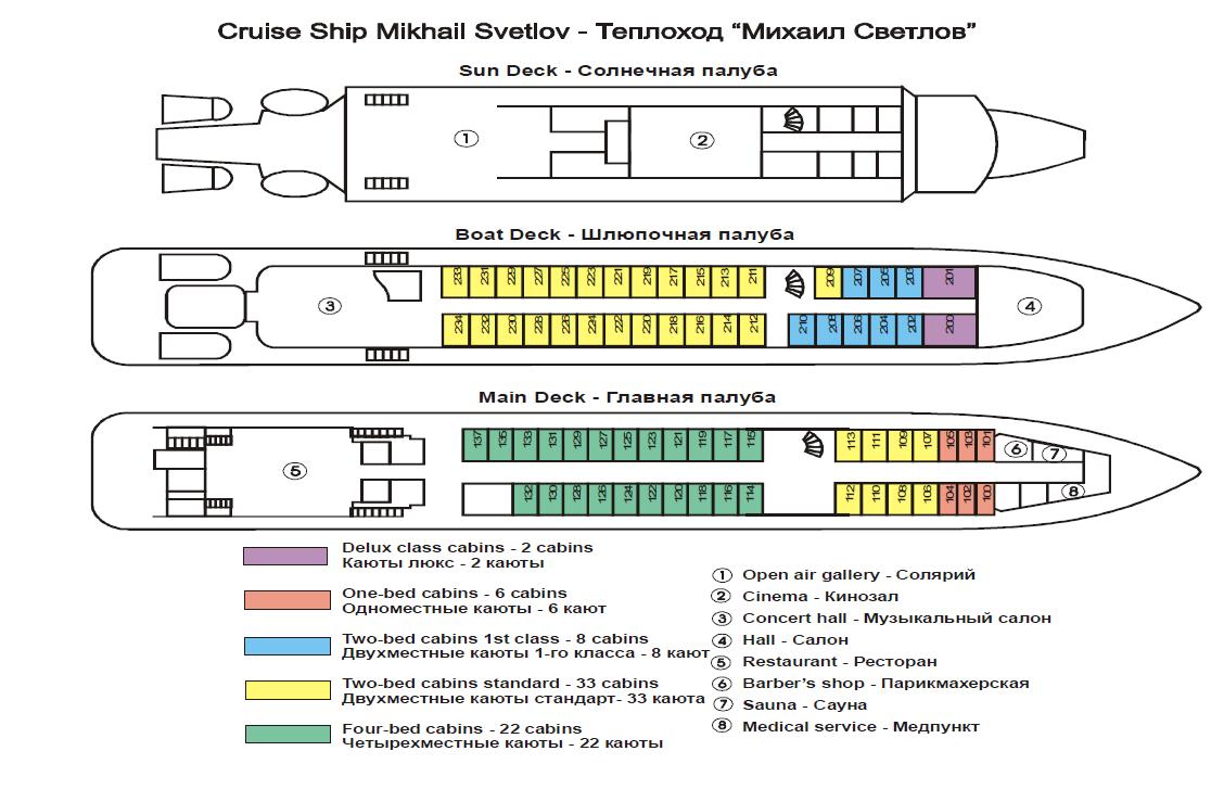 Схема корабля