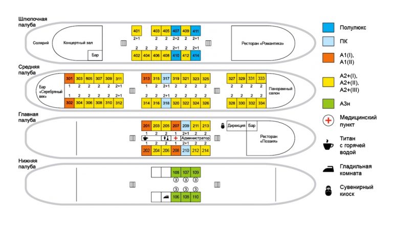 Теплоход александр фадеев схема теплохода и каюты
