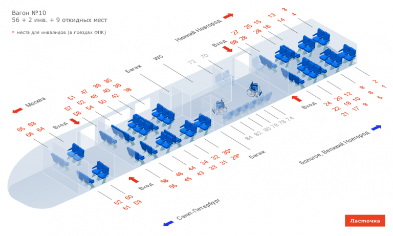 Схема вагонов ласточка сочи анапа